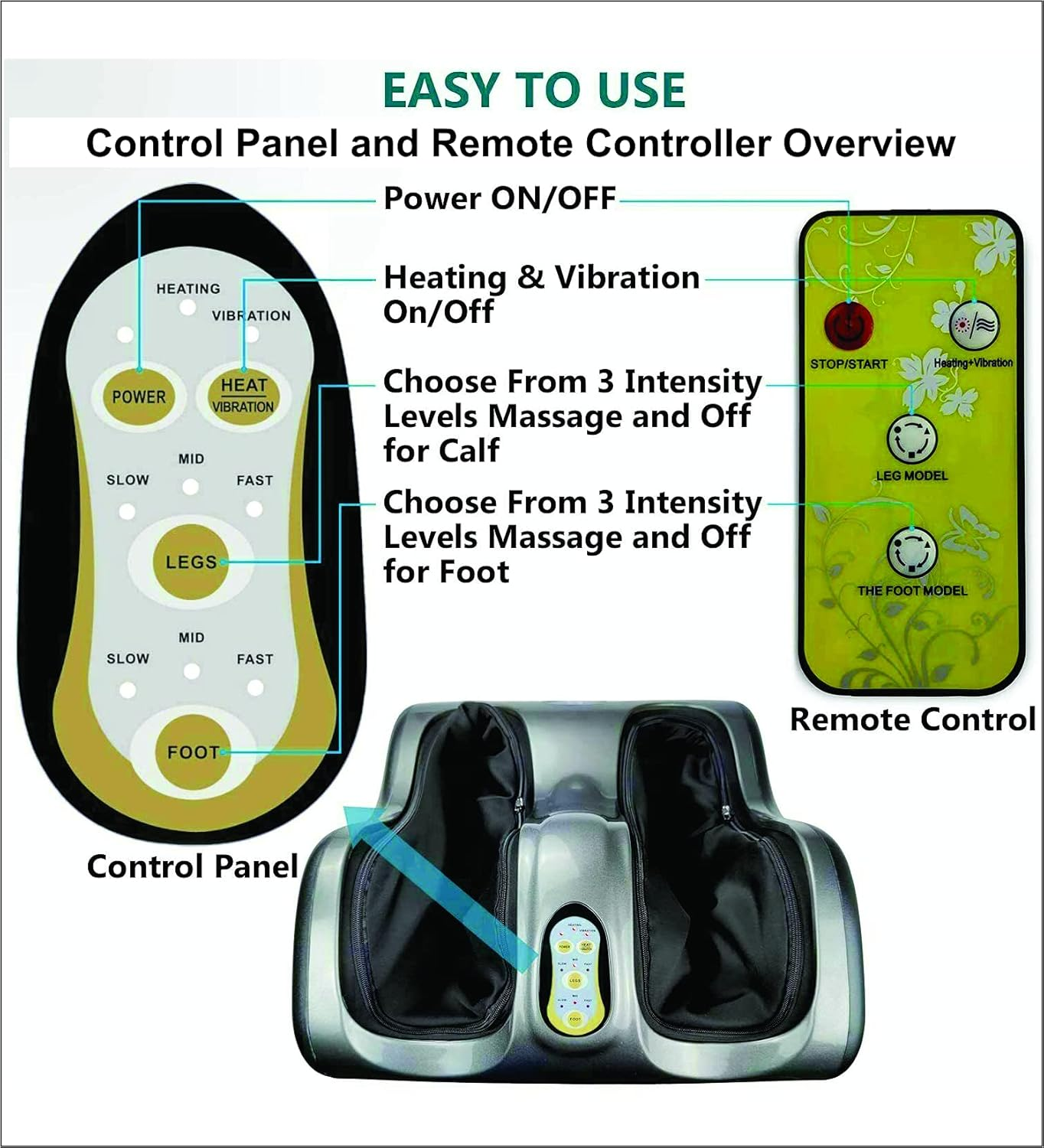 Technomedic Calf and Foot Massager