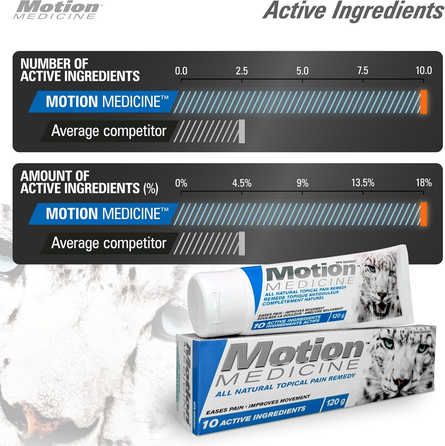 Motion Medicine Natural Pain Relief Cream 120 g | Made in Canada