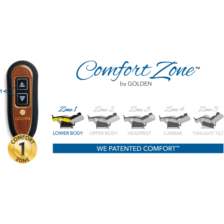 Golden Technologies The Cambridge PR401 Lift Chair