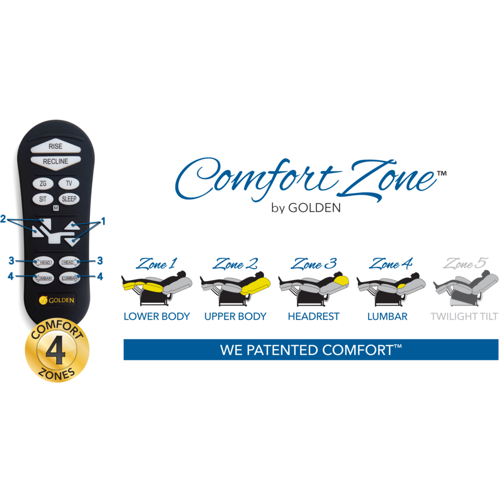 Golden Technologies Dione PL446 Lift Chair