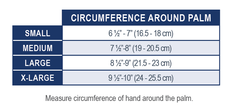 Truform Donning Gloves/ 0757