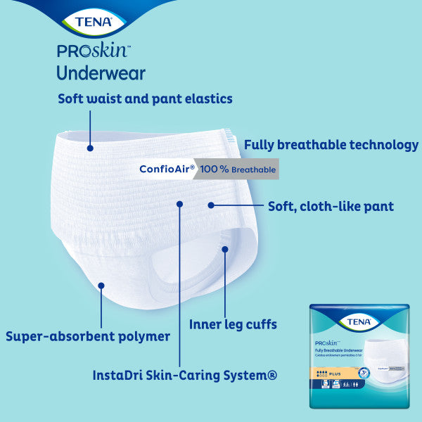 TENA Plus Protective Underwear