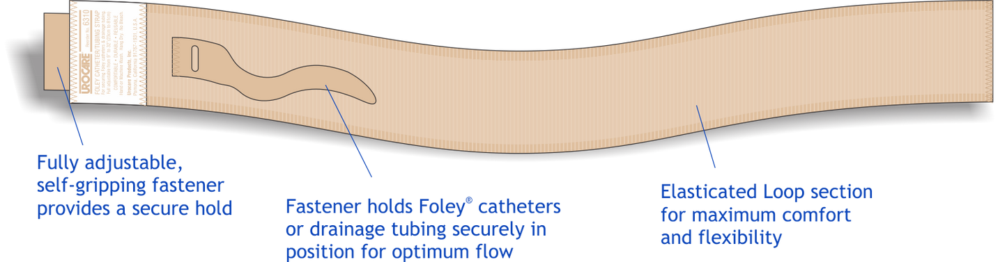 Urocare Catheter/Tubing Strap