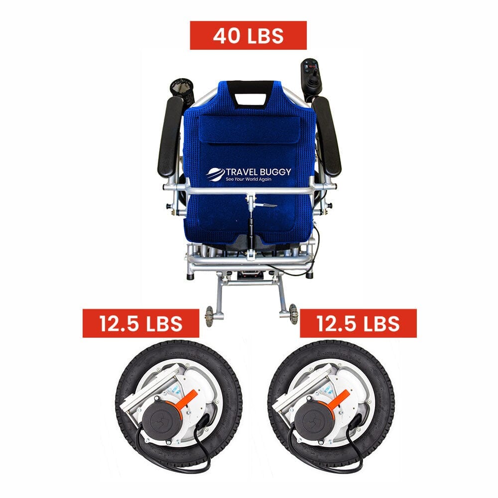 Travel Buggy CITY 2 PLUS - Power Chair
