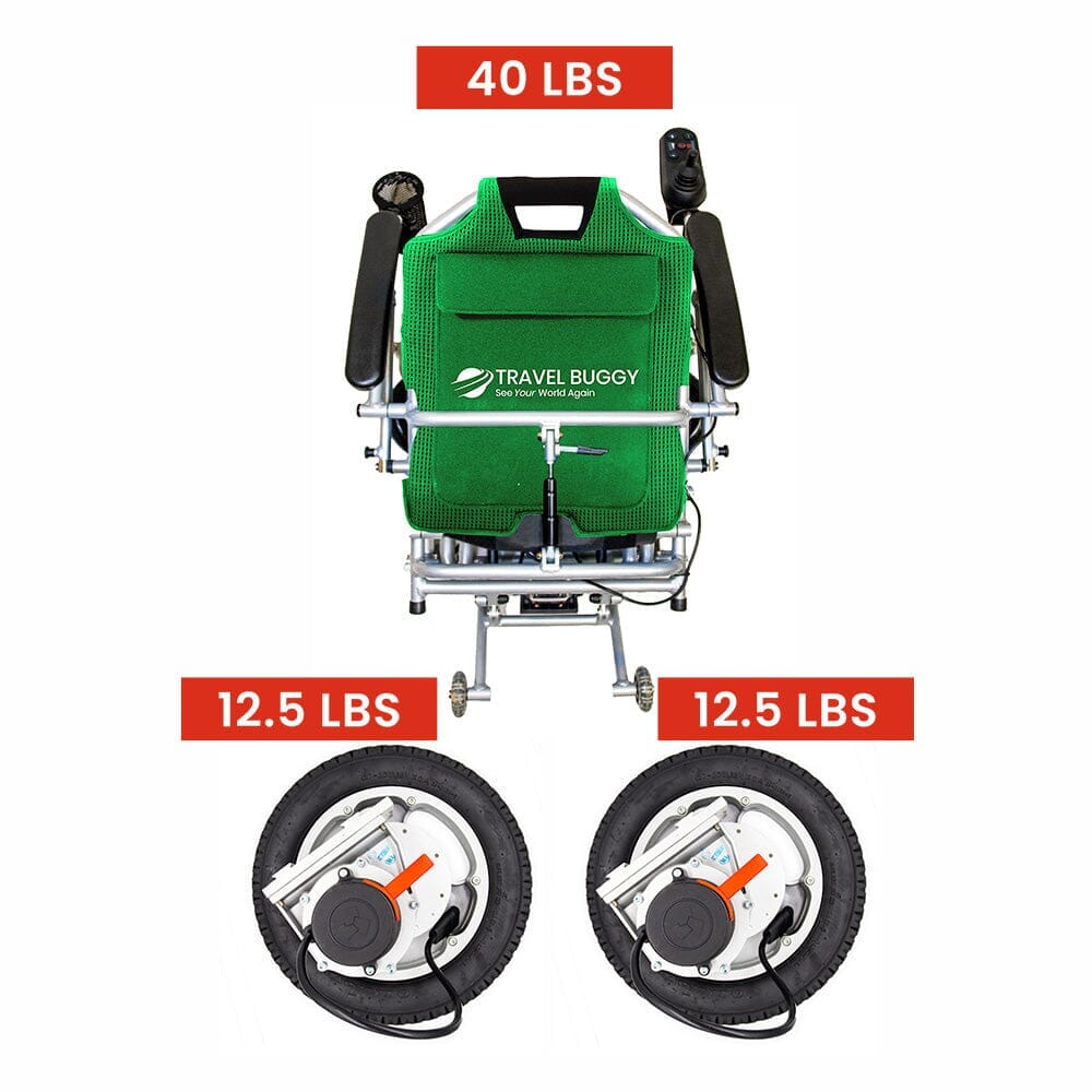 Travel Buggy CITY 2 PLUS - Power Chair