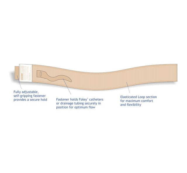 Urocare Abdominal Tubing Strap – Catheter Tubing Securement