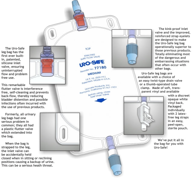 Urocare Uro-Safe Vinyl Disposable Urinary Leg Bag – Daytime Drainage