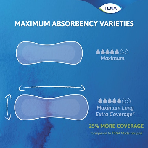 TENA Sensitive Care Extra Coverage Maximum pads