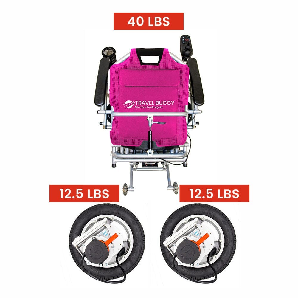Travel Buggy CITY 2 PLUS - Power Chair