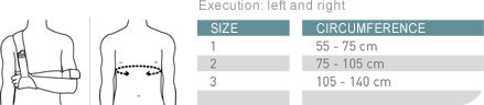 Push Med Shoulder Brace Plus
