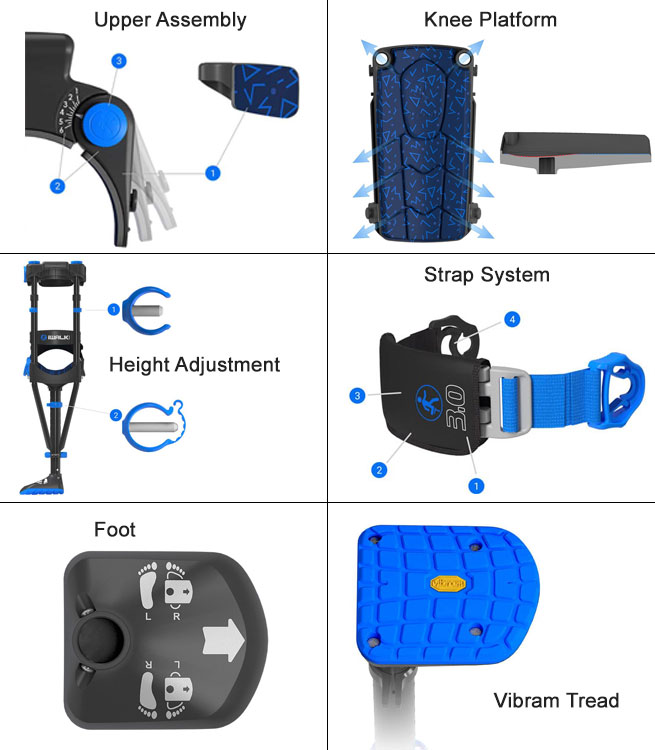 iWALK Crutch 3.0: MHIW3