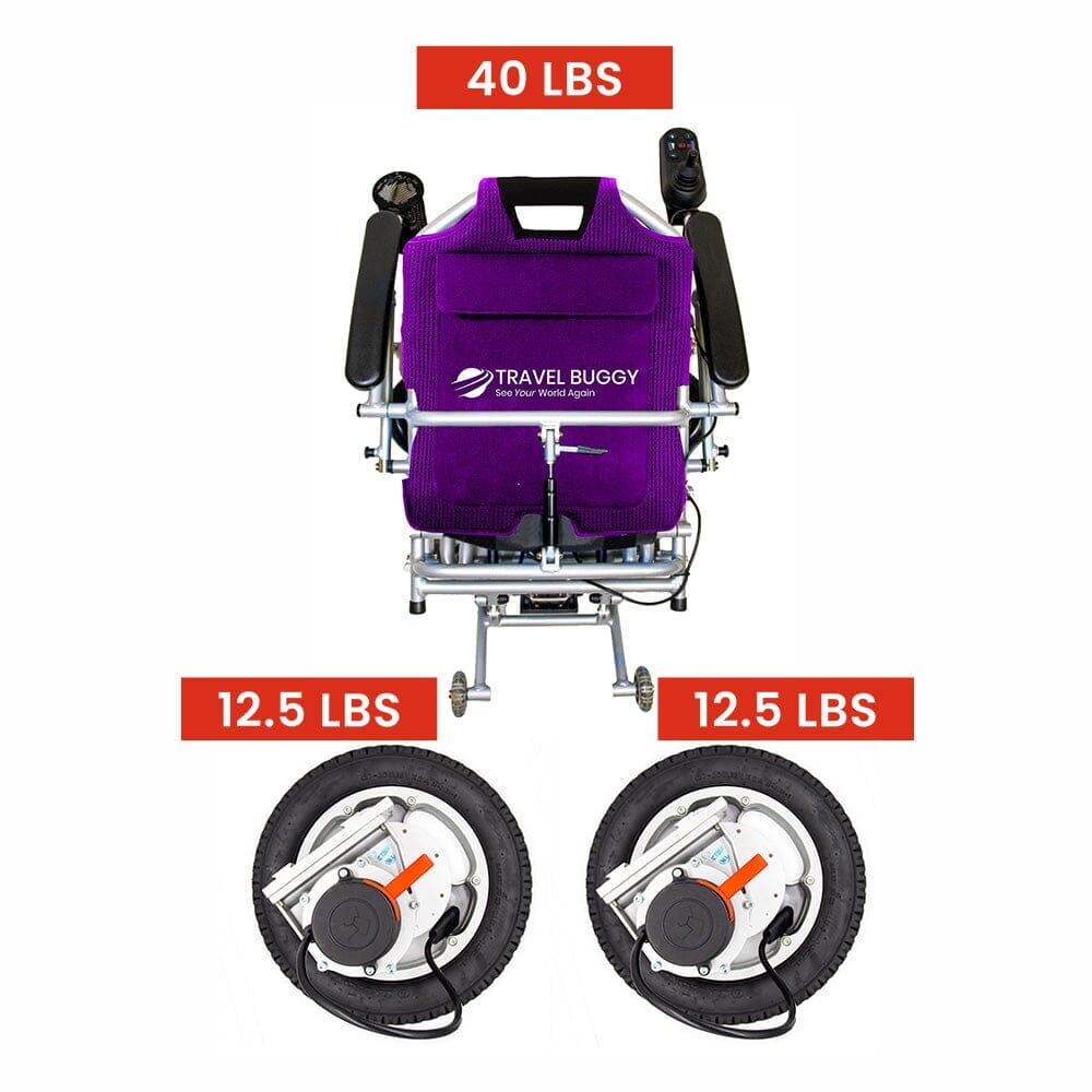 Travel Buggy CITY 2 PLUS - Power Chair