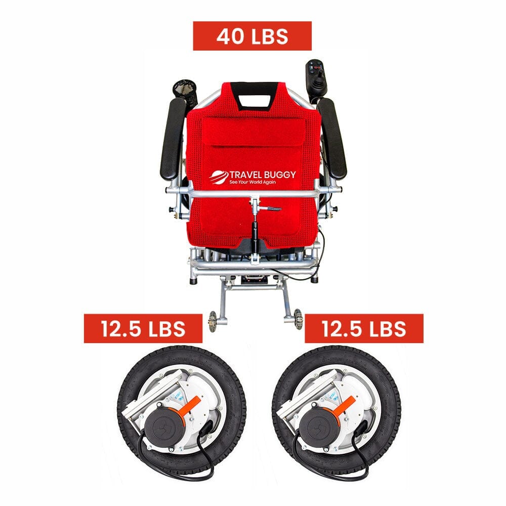 Travel Buggy CITY 2 PLUS - Power Chair