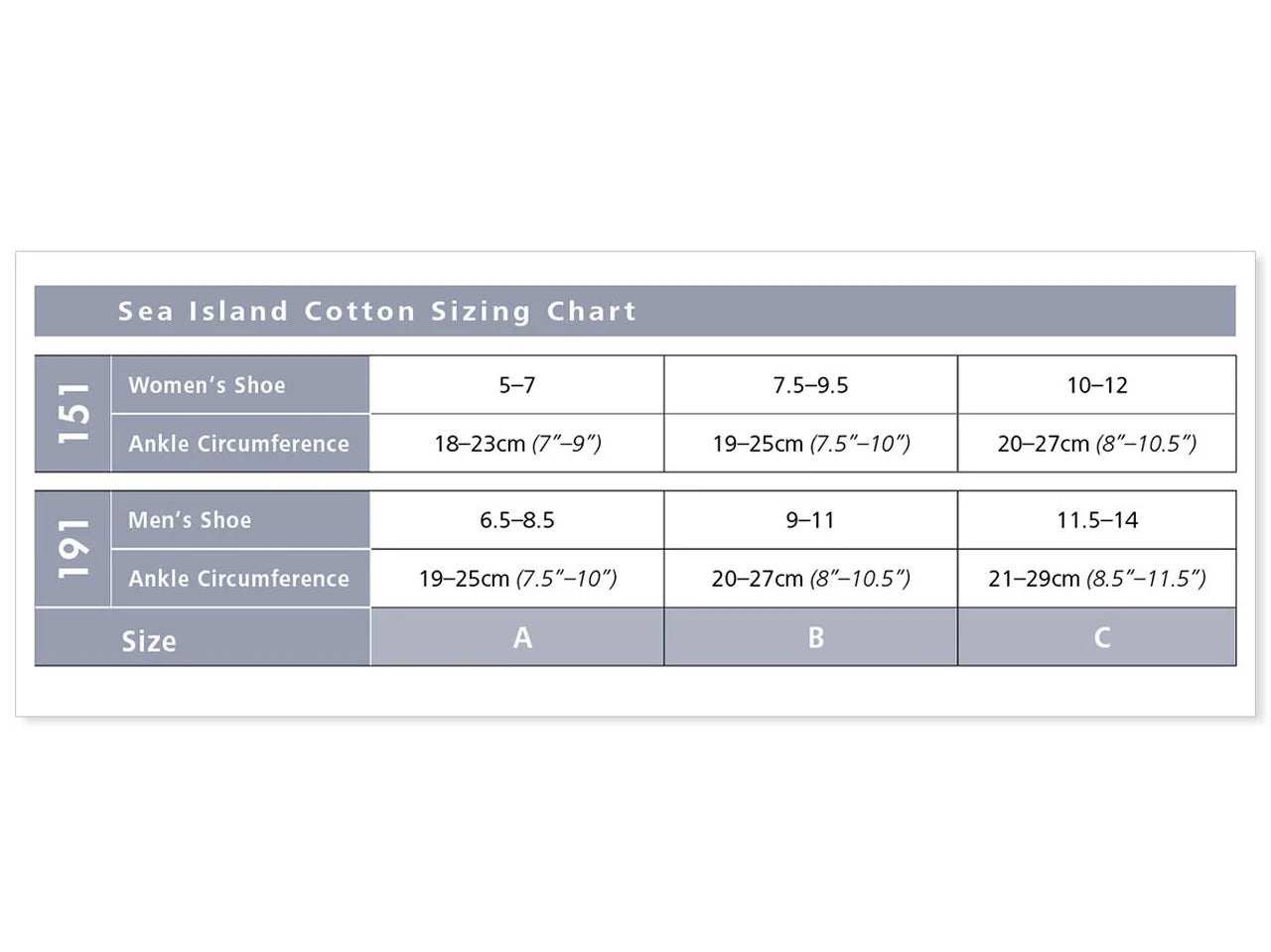 Sea Island Cotton - For Men 15-20 mmHg