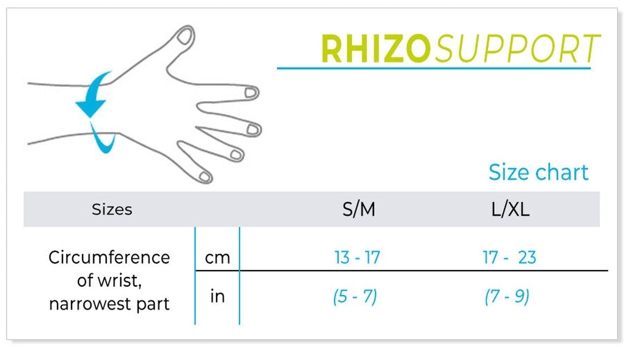 MOBILIS RhizoSupport