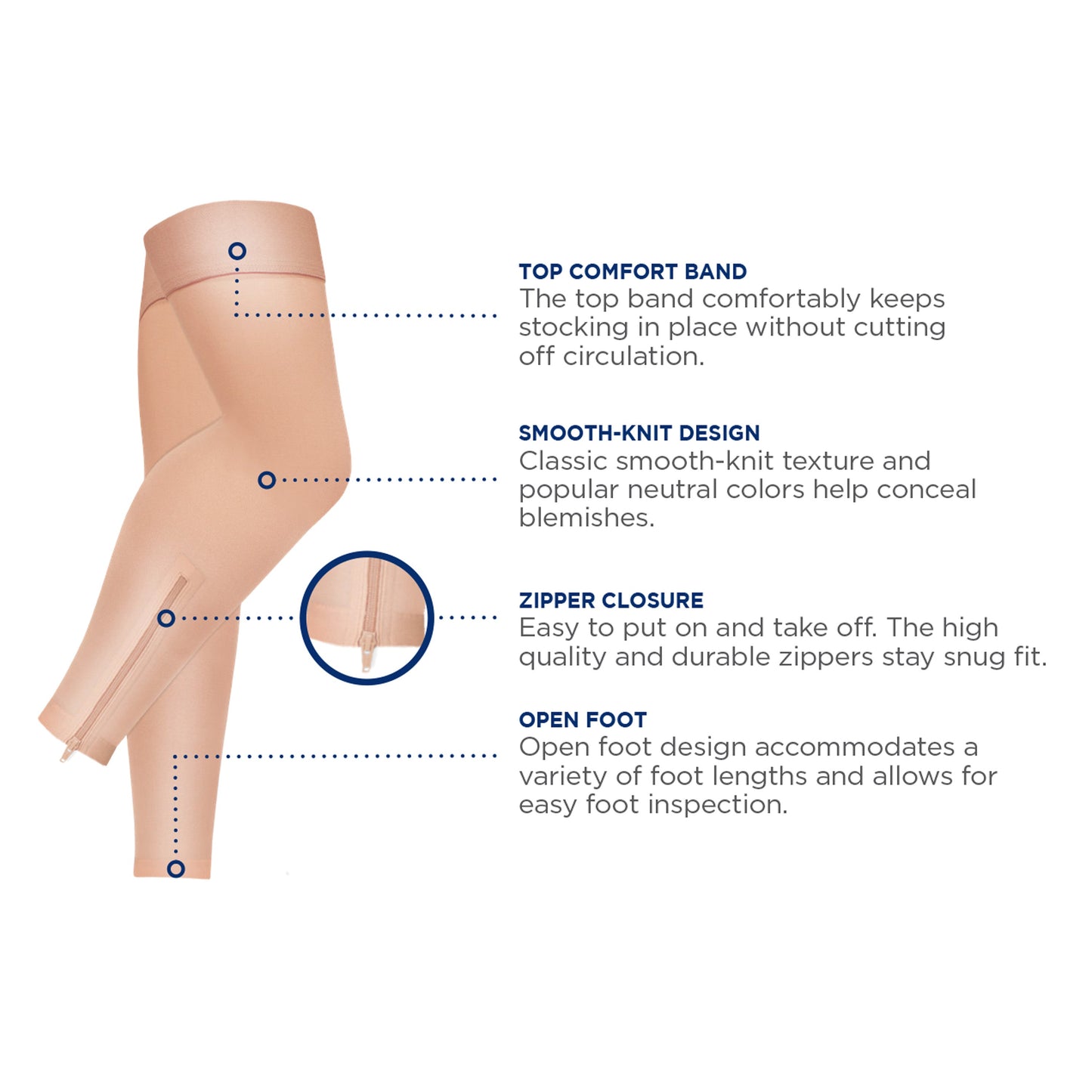 Thigh High / Zipper Compression Stockings / Unisex