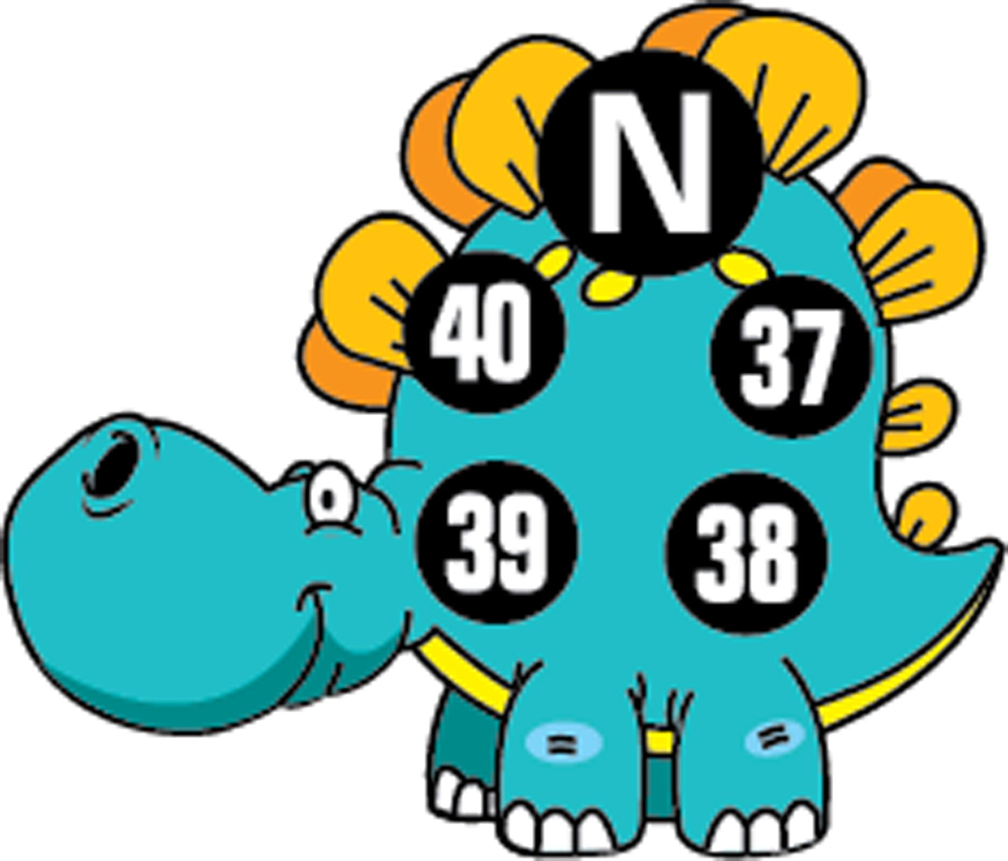 Fever Indicator Stickers