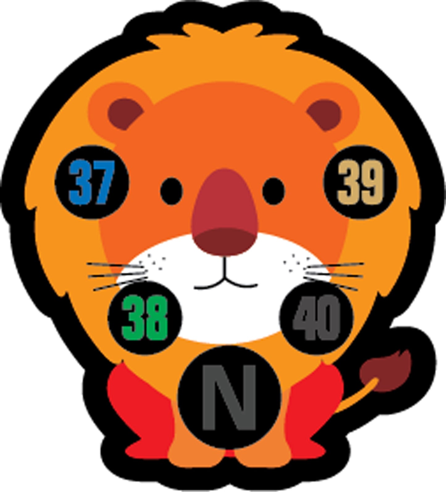 Fever Indicator Stickers