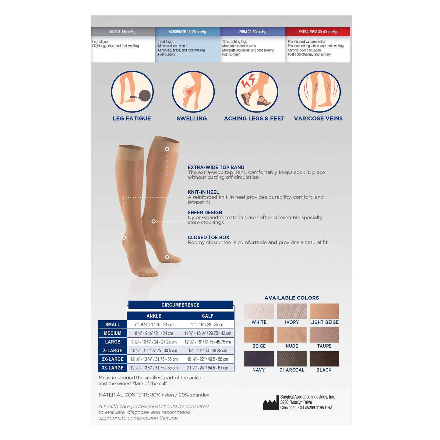 Ladies' Sheer Knee High Open Toe Stockings/1772 15-20 mmHg