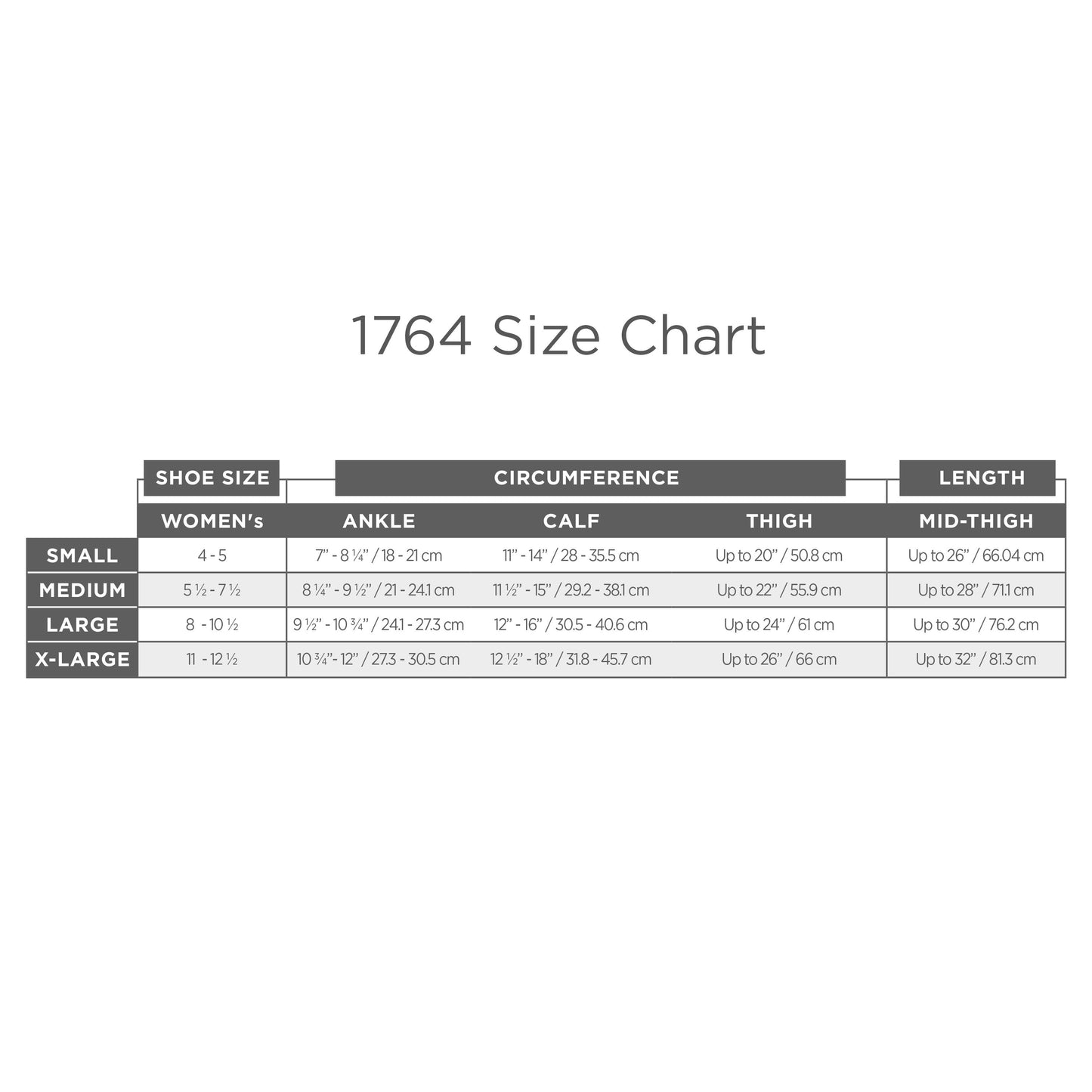 Ladies' Sheer Thigh High Closed Toe Stockings/  0264 20-30 mmHg