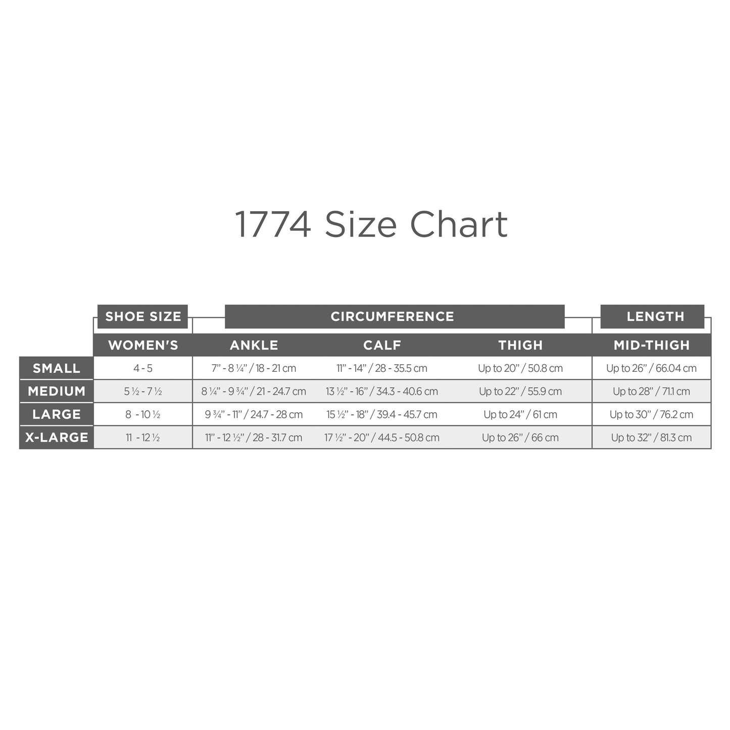Ladies' Sheer Thigh High Closed Toe Stockings/  0264 20-30 mmHg
