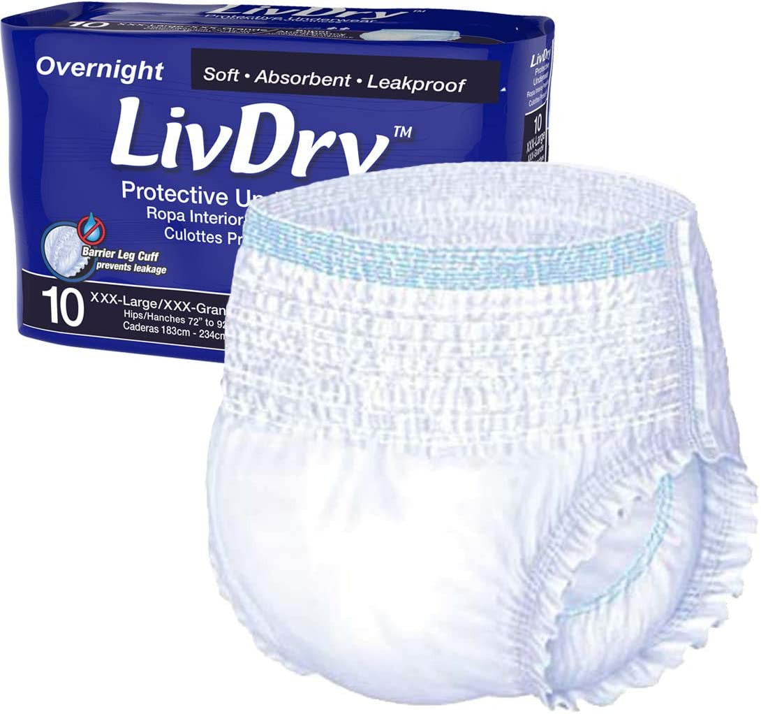 Livdry Overnight Underwear