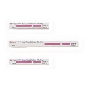 Chemical Indicator Strip – 1.6 cm x 21.6 cm (Box of 800)
