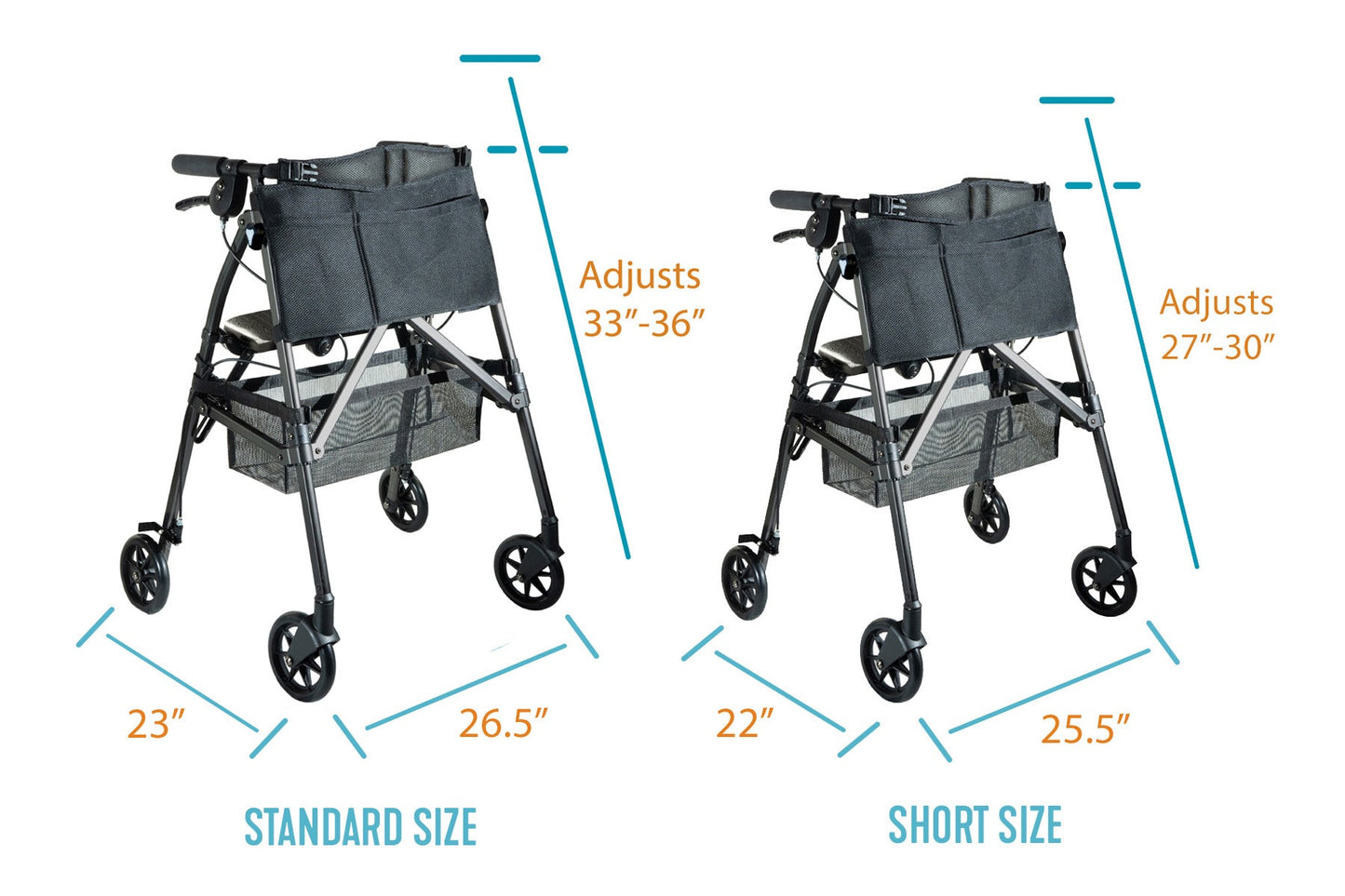 Wonder Rollator Plus