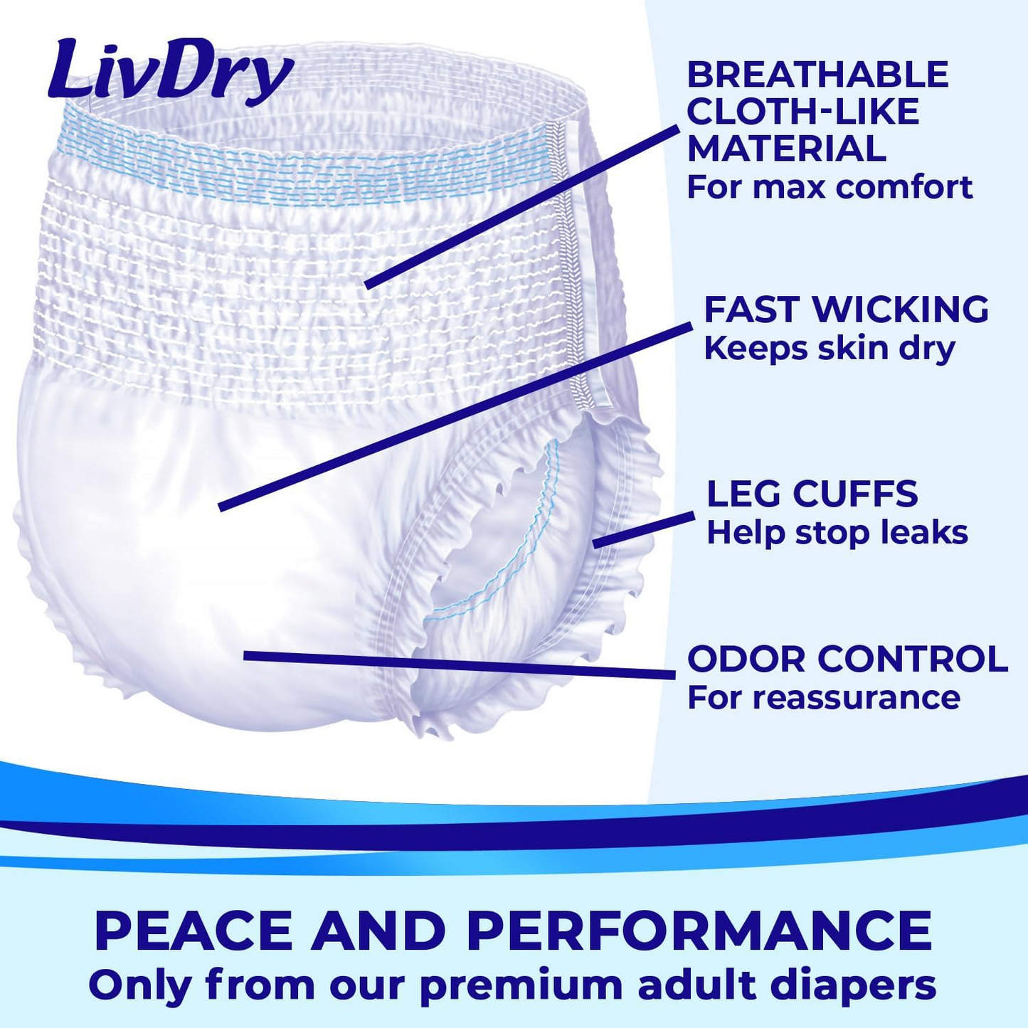 Livdry Overnight Underwear