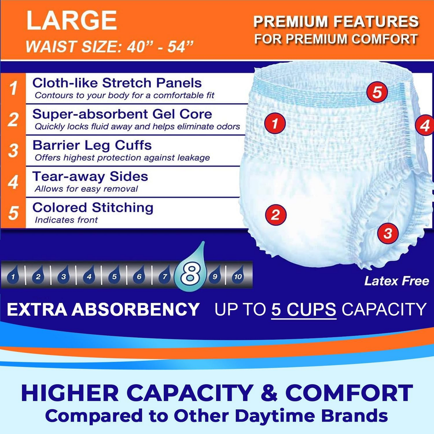 Livdry Overnight Underwear