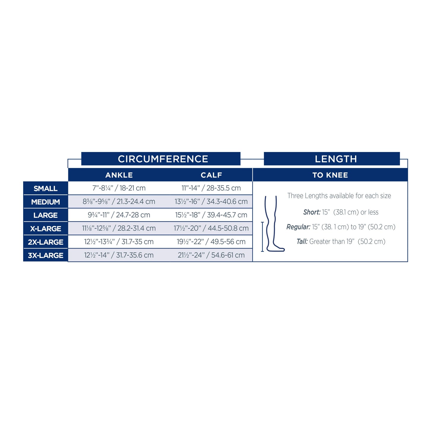Ulcer Ease Layered Compression Stocking Kit