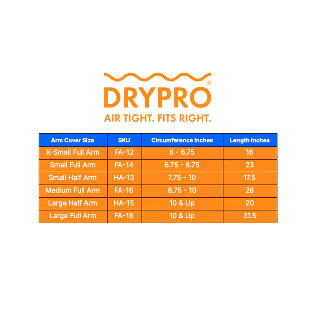 DryPro / Vacuum-Sealed Waterproof Cover for Casts and Bandages (Half Arm & Full Arm)