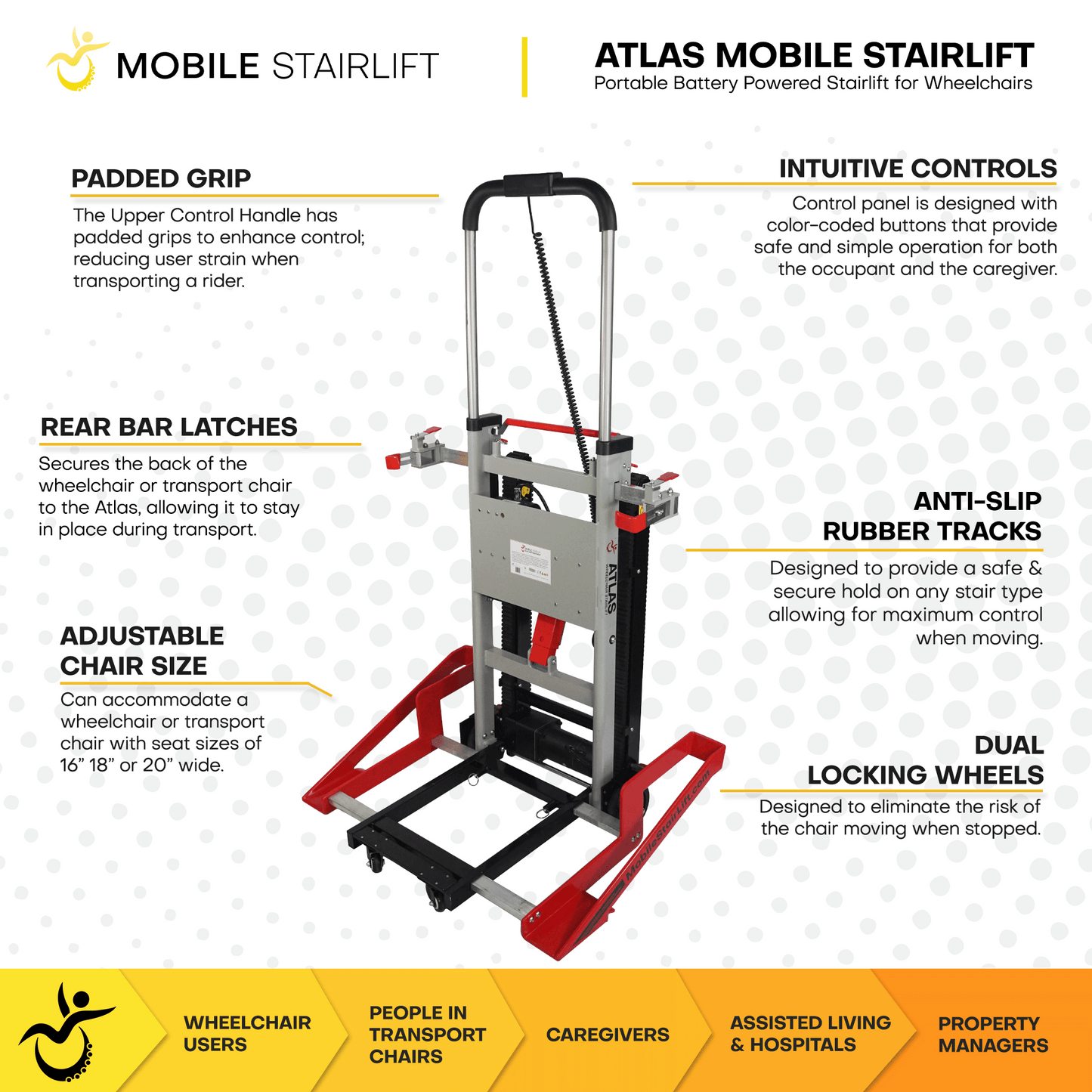 Atlas Portable Wheelchair Stairlift