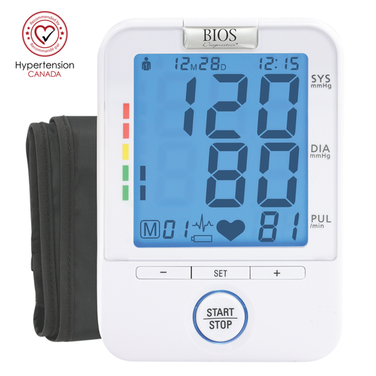 Blood Pressure Monitor Device – Easy Read; The #1 Canadian Blood Pressure Manufacturer
