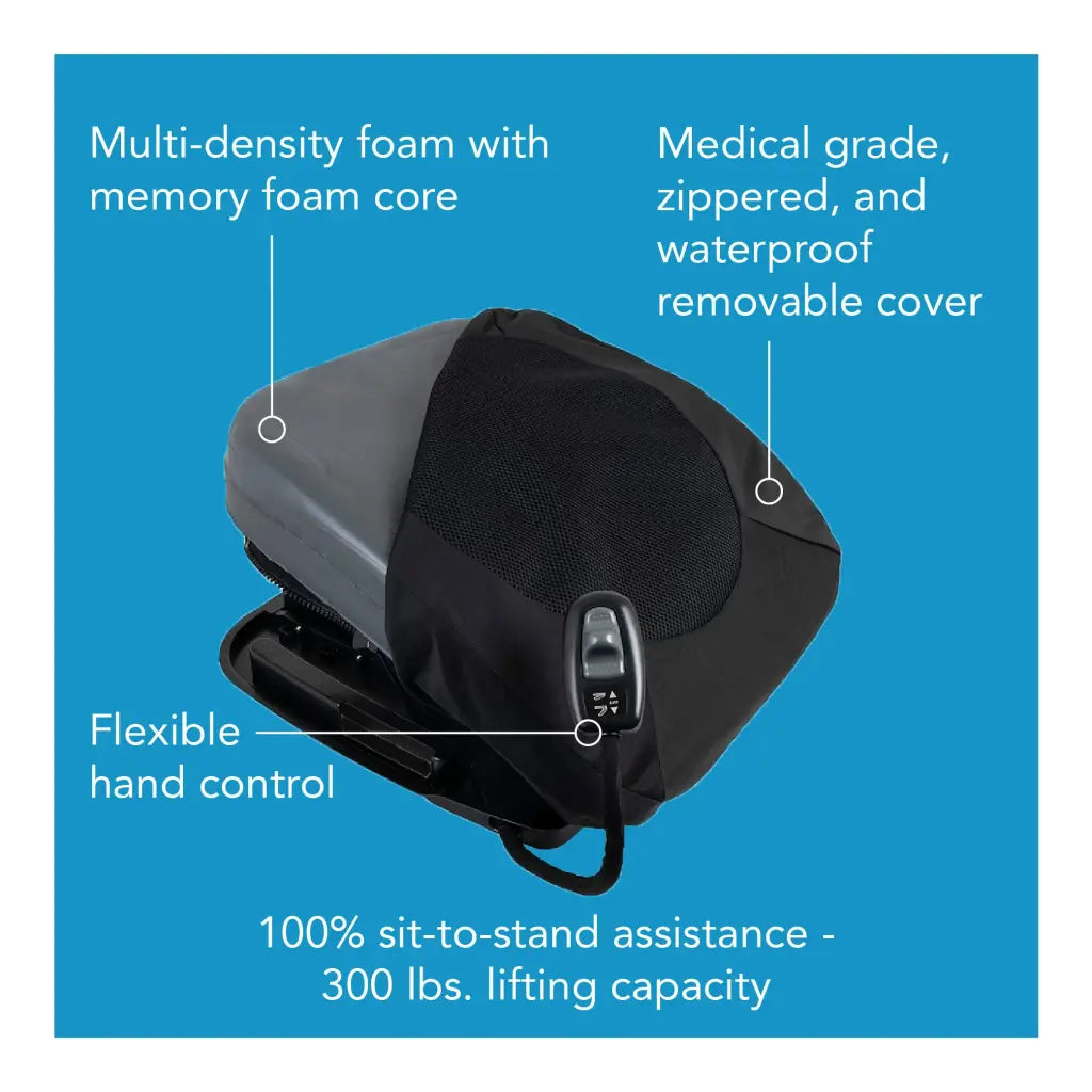 Uplift Premium Power Seat - 17" Wide