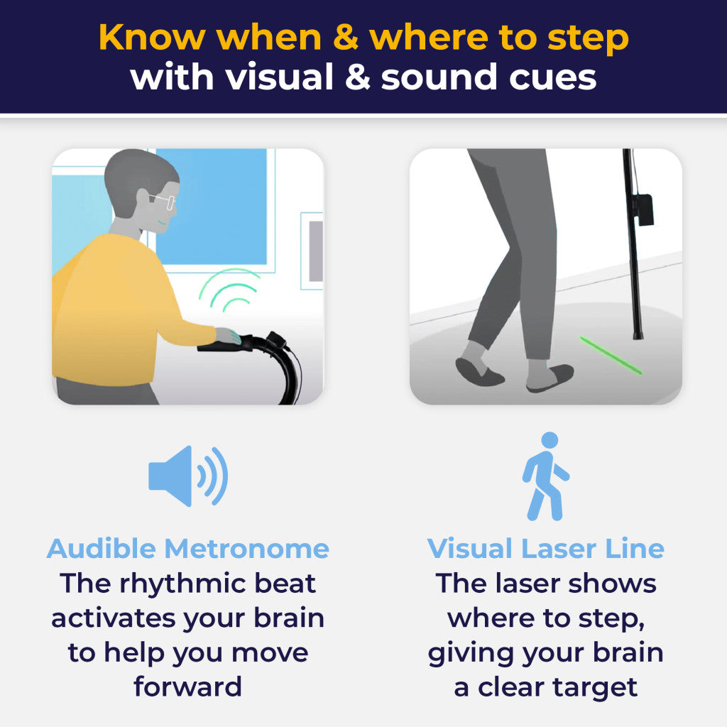 NexStride by Drive Laser & Sound Cueing Device for Gait Support