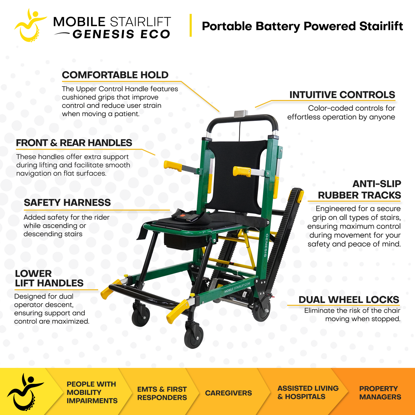 Genesis Eco Mobile Stairlift