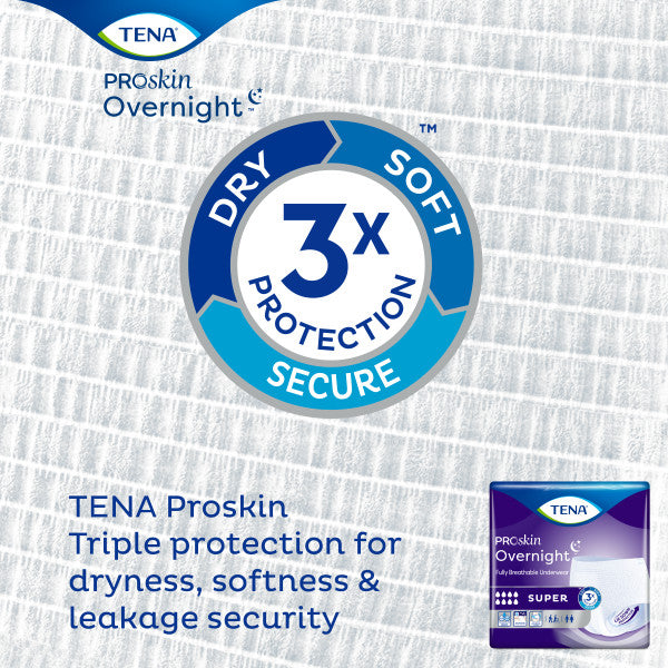 TENA Proskin Overnight Underwear