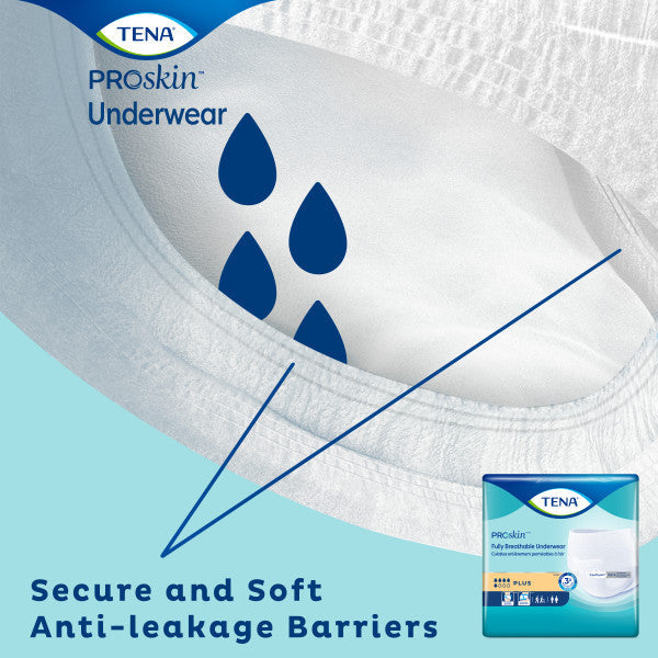 TENA NEW Plus Protective Underwear