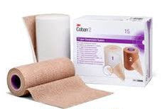 Coban 2 Roll Layer Compression  System