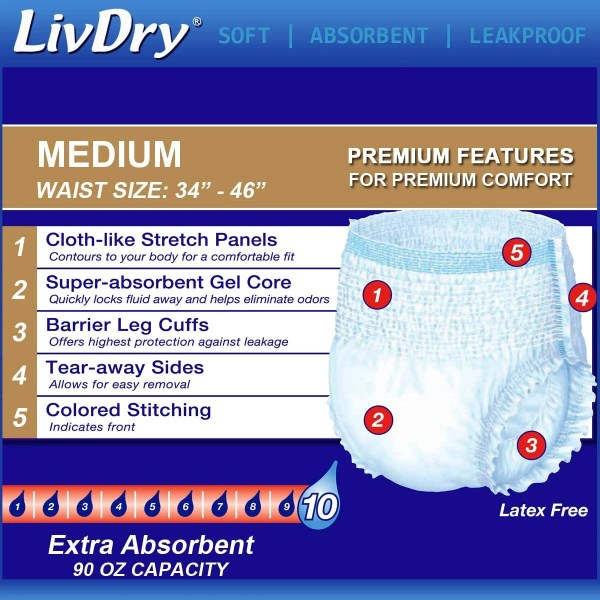 Livdry Ultimate Diaper