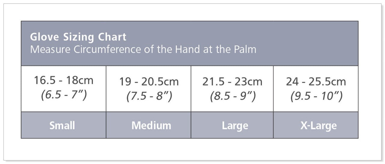 Latex-Free Gloves
