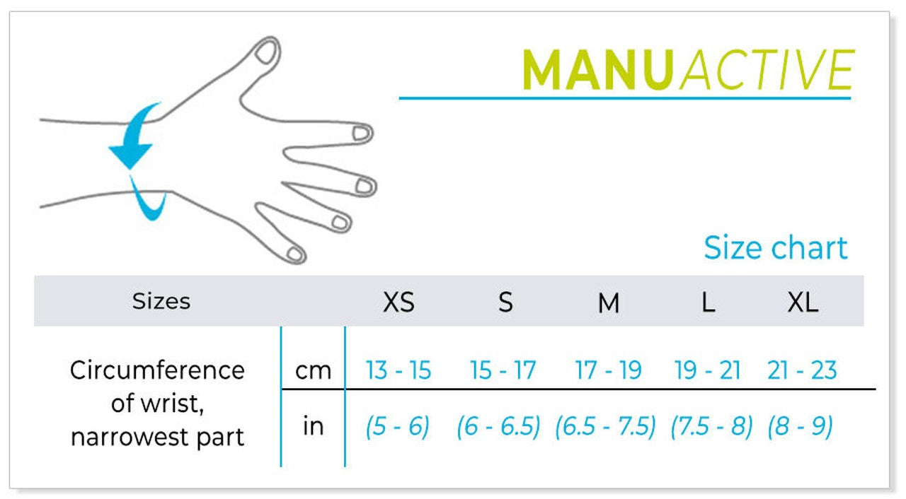 MOBILIS ManuActive