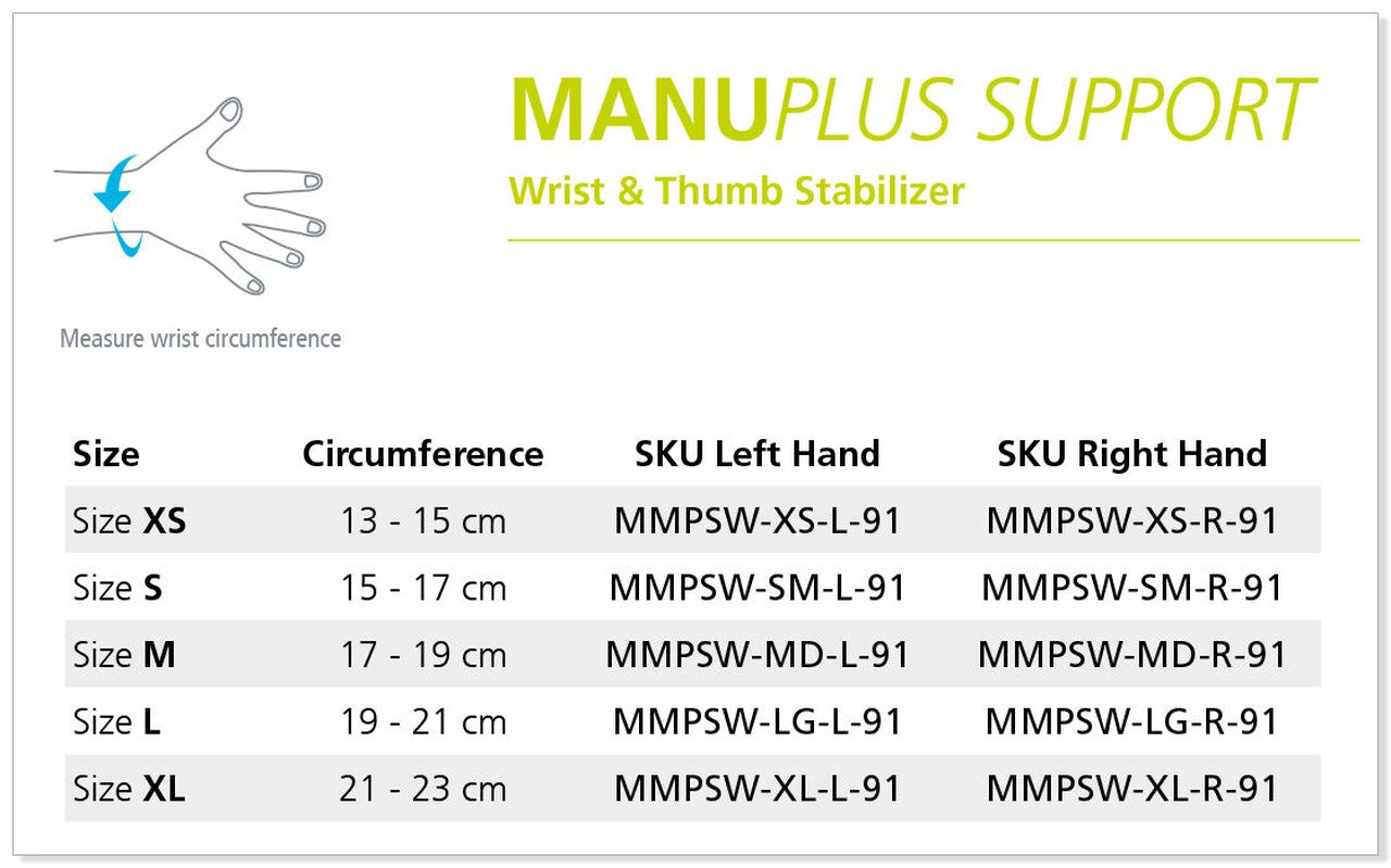 MOBILIS ManuPlus Support