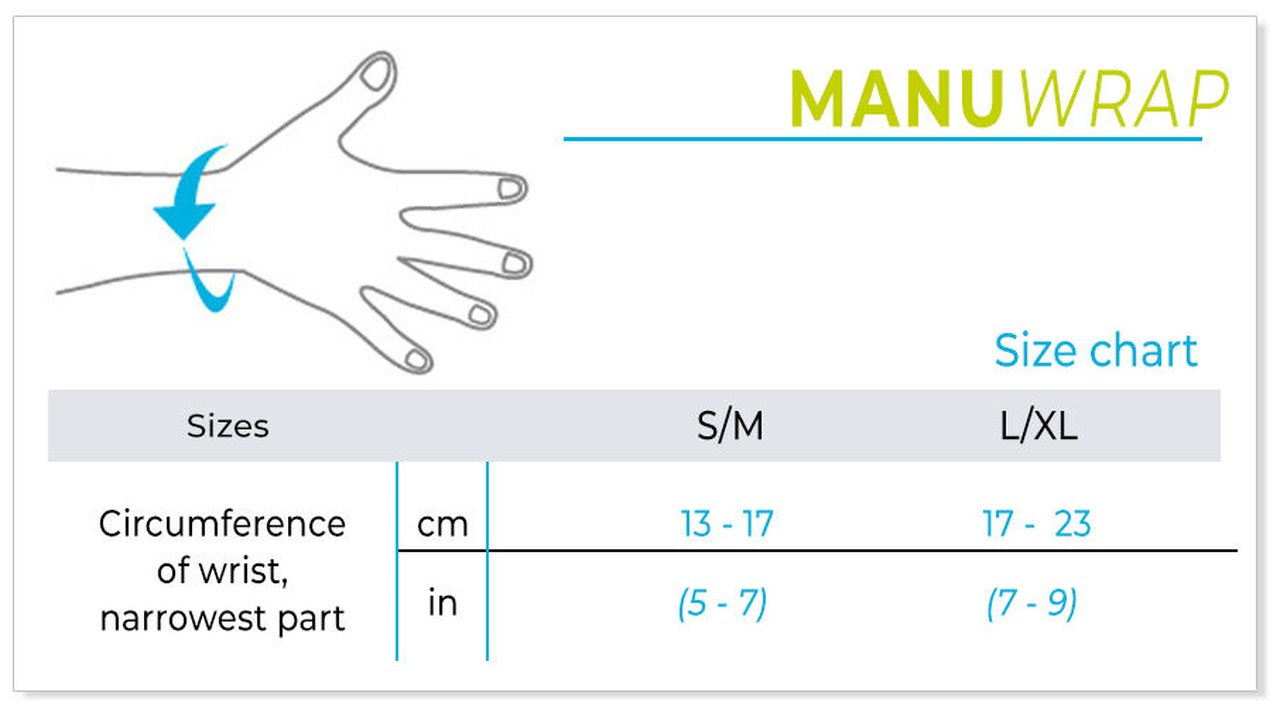 MOBILIS ManuWrap