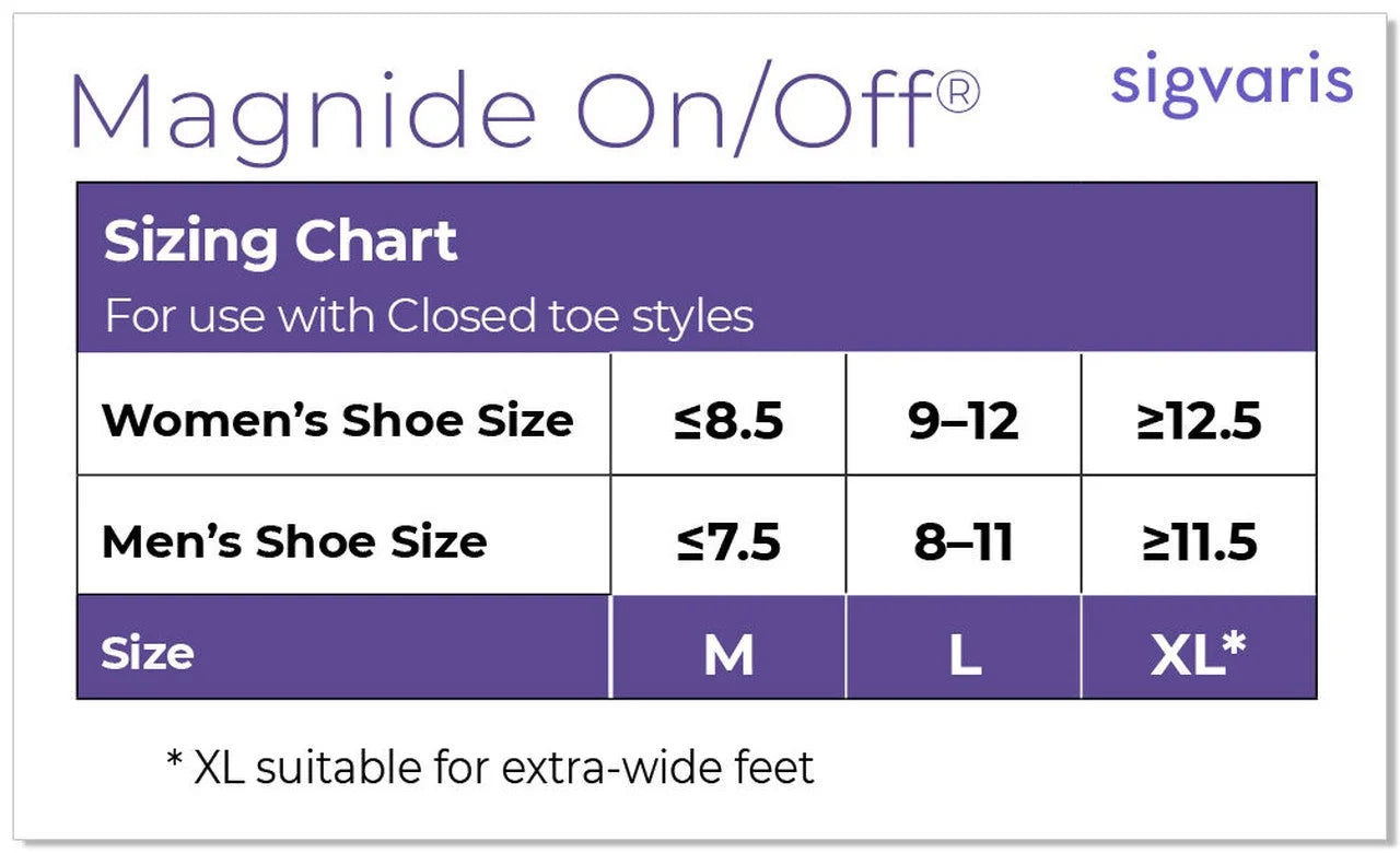 Magnide On/Off