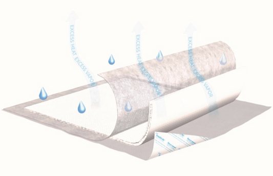Tena InstaDri Air Securepad 30"x 36"